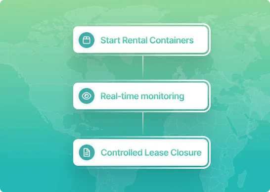 Three stacked pill-shaped buttons labelled "Start Rental Containers", "Real-time monitoring", and "Controlled Lease Closure" on a green world-map background.